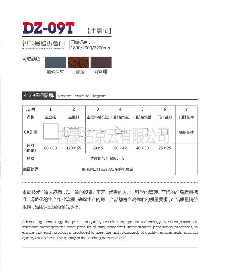 呼和浩特質量好的鋁合金小門批發(fā)廠家