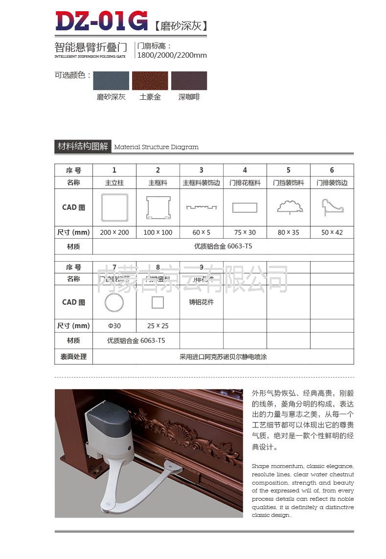 內(nèi)蒙古價格、質(zhì)量有保證的鋁合金小門廠家